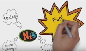 Whiteboard videos are popular because they allow businesses to connect with their clients in a fun and personal way.